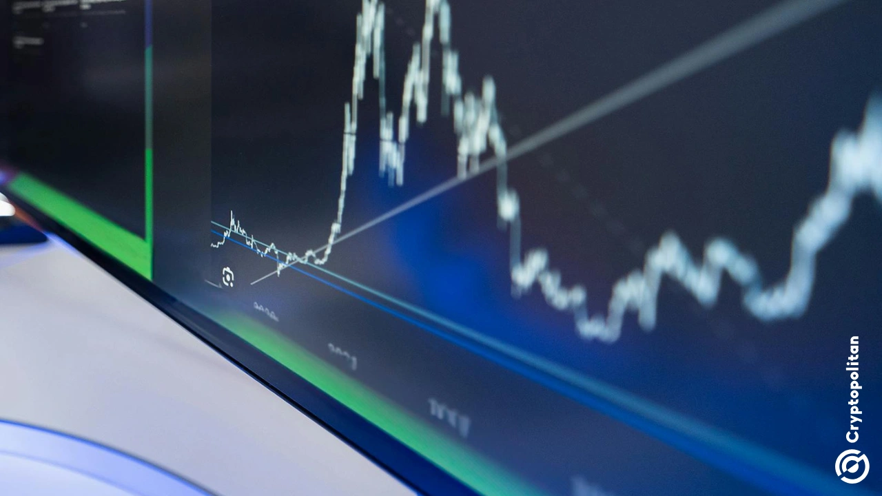 Iran-Israel Conflict Escalates, Global Stock Funds Withdraw Billion in a Week.