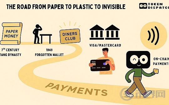 加密支付盛宴：Visa、万事达卡登陆Web3