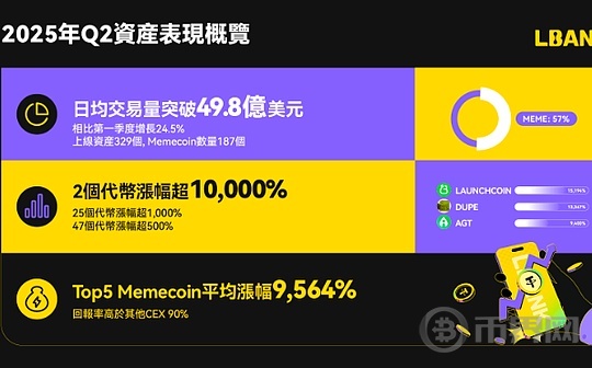 Decrypt Report: LBank\