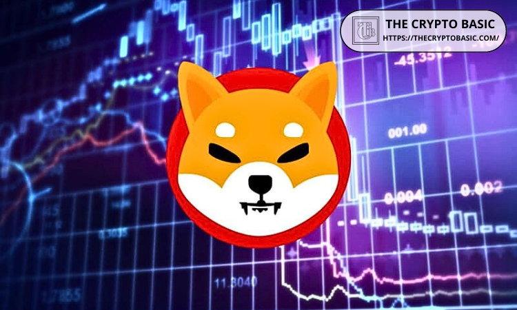 Analysts predict Shiba Inu poised to break out of descending wedge on three-day chart, poised to reach multi-month high