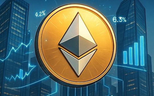 How to Hedge in the Options Market based on mNAV when Ethereum Price Fluctuates?