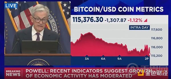 美联储应当从比特币的货币政策中吸取教训